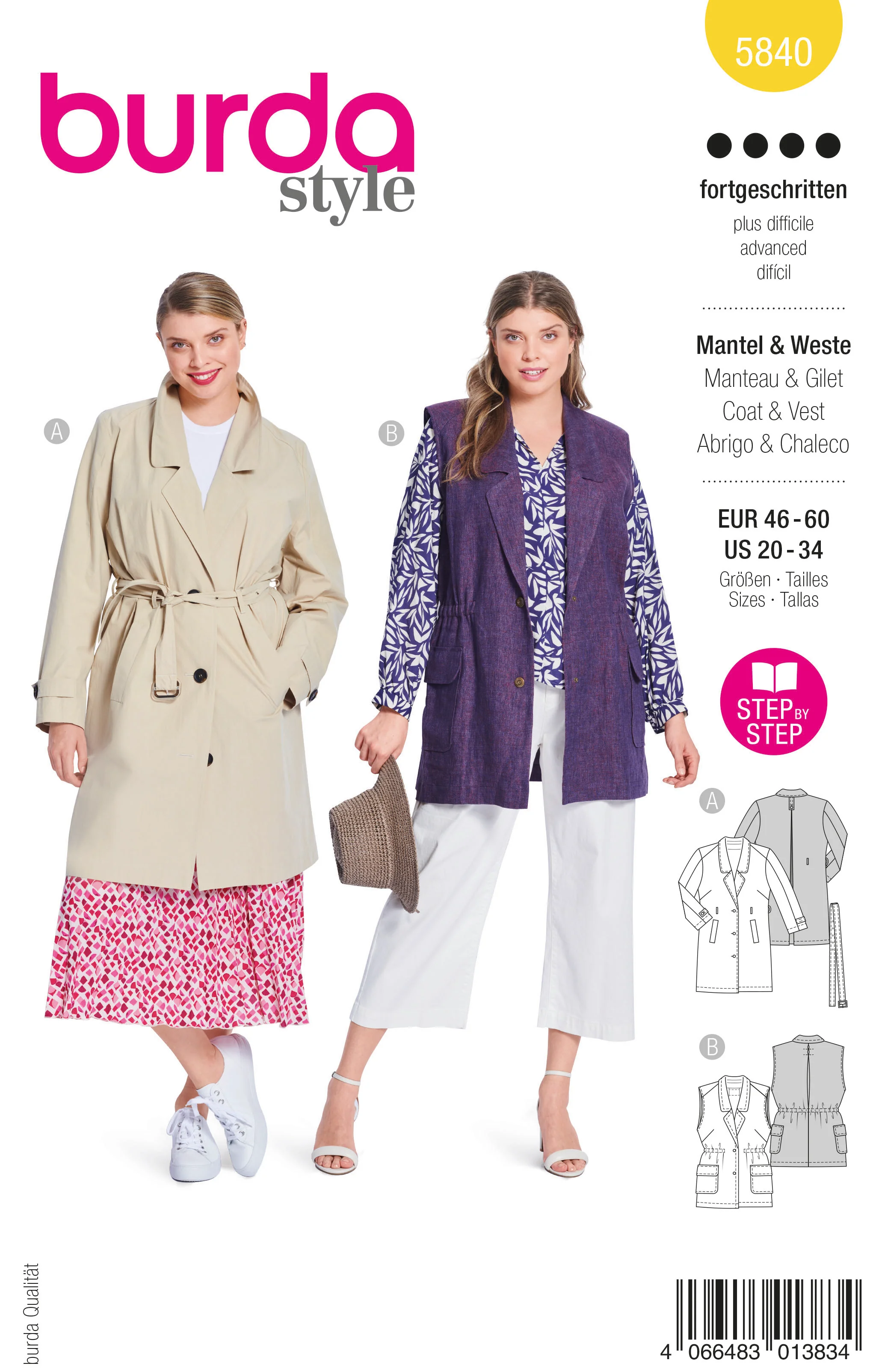 Patron Burda n°5840 : Veste