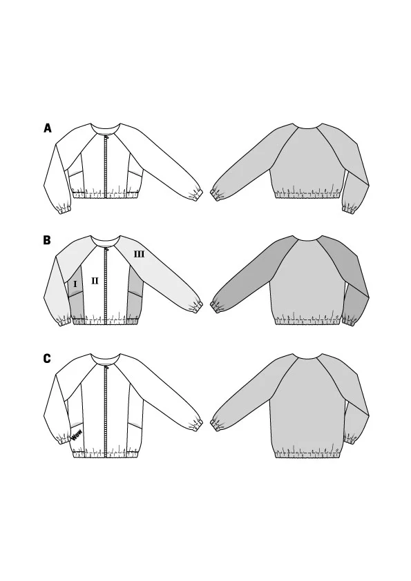 Patron Burda n°5848 : Blouson - Image 2