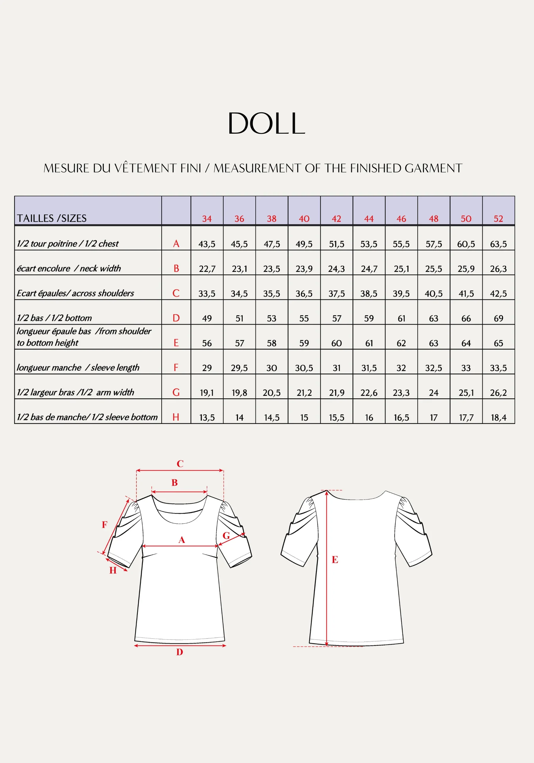 Patron de couture blouse DOLL - Image 18