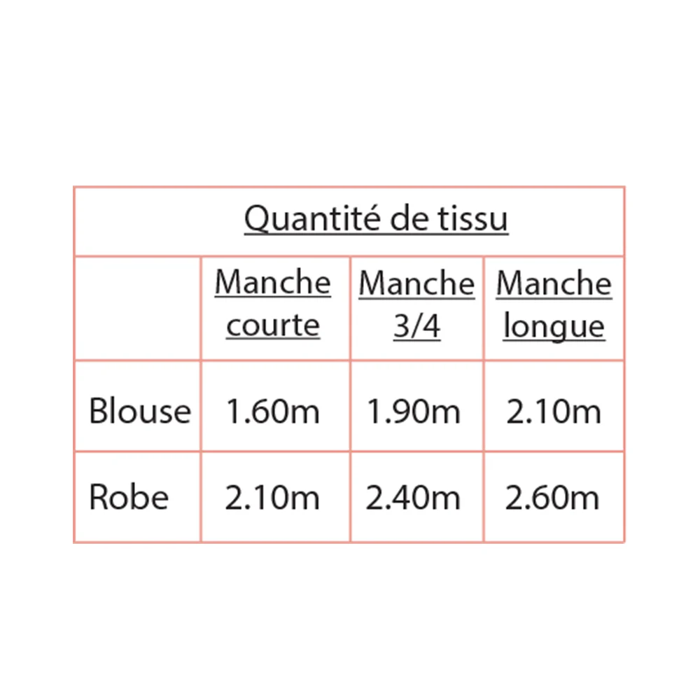 Patron de couture Blouse-Robe ZELIE - Image 11
