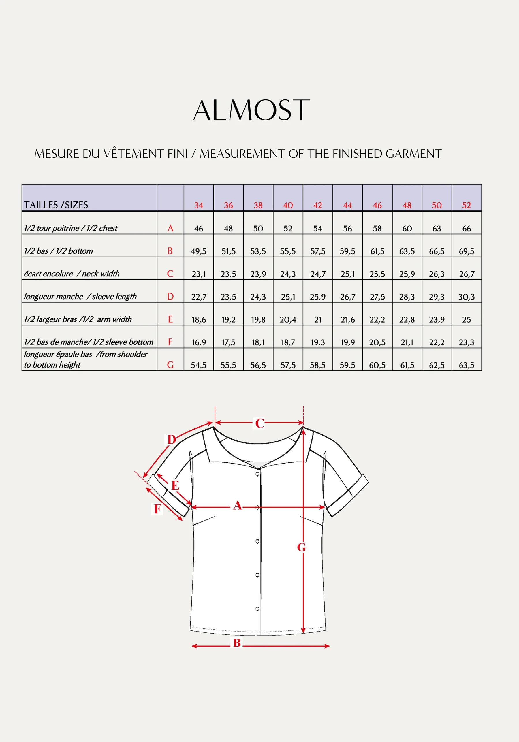 Patron de couture chemise ALMOST - Image 18