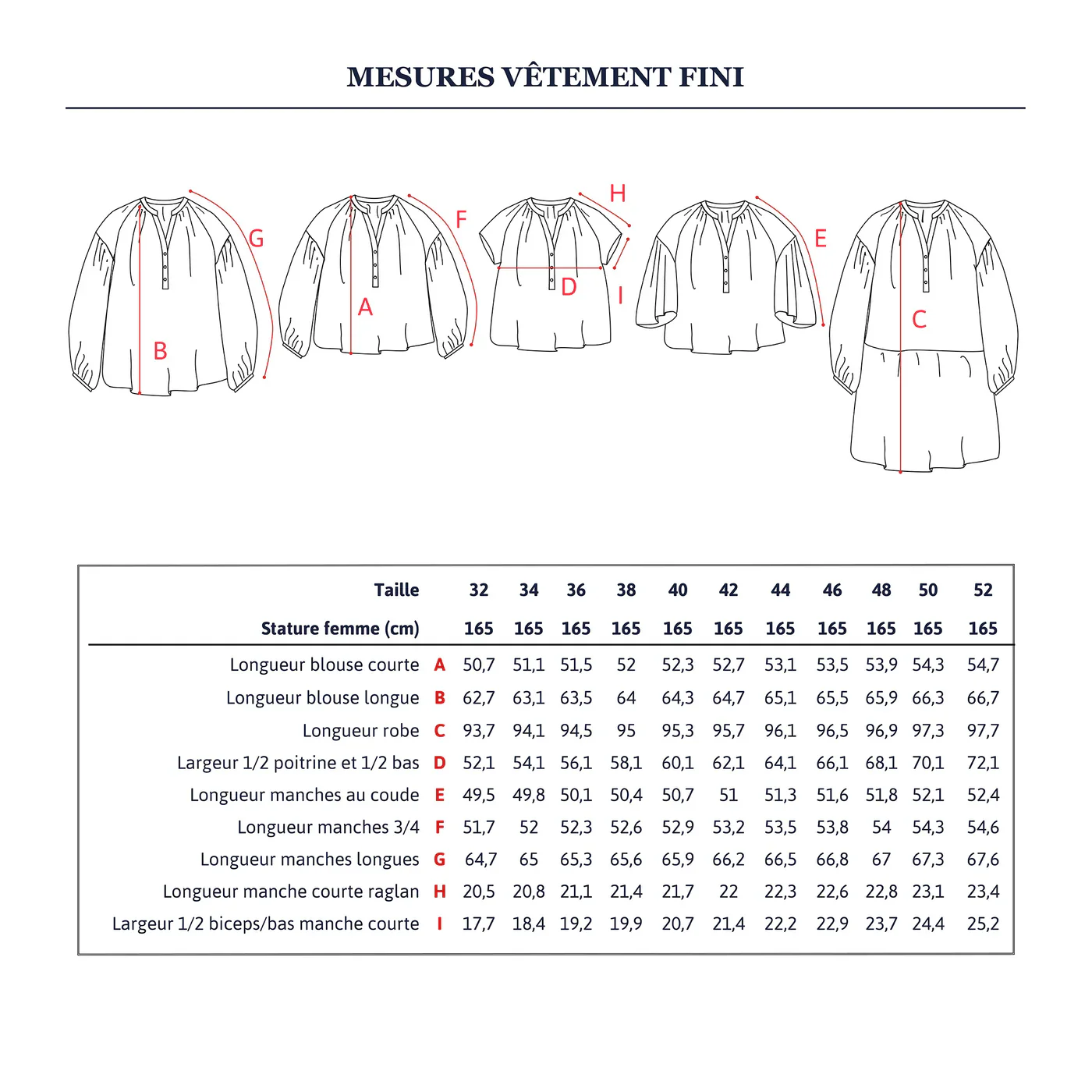 Patron de Couture Femme OKINAWA blouse et robe - Image 13