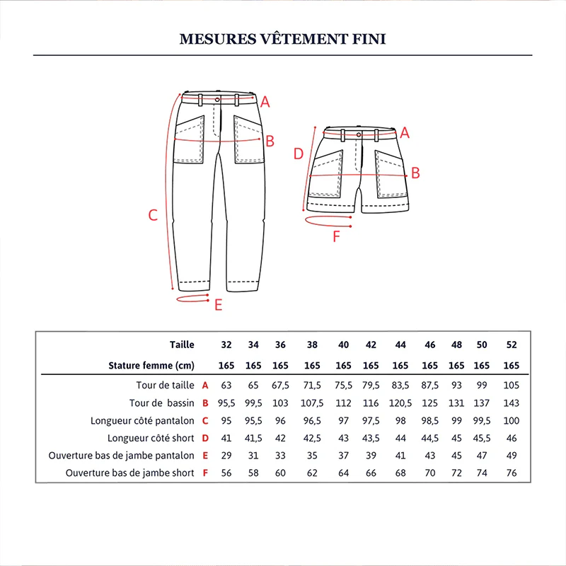 Patron de Couture pantalon et short femme BERLIN - Image 9