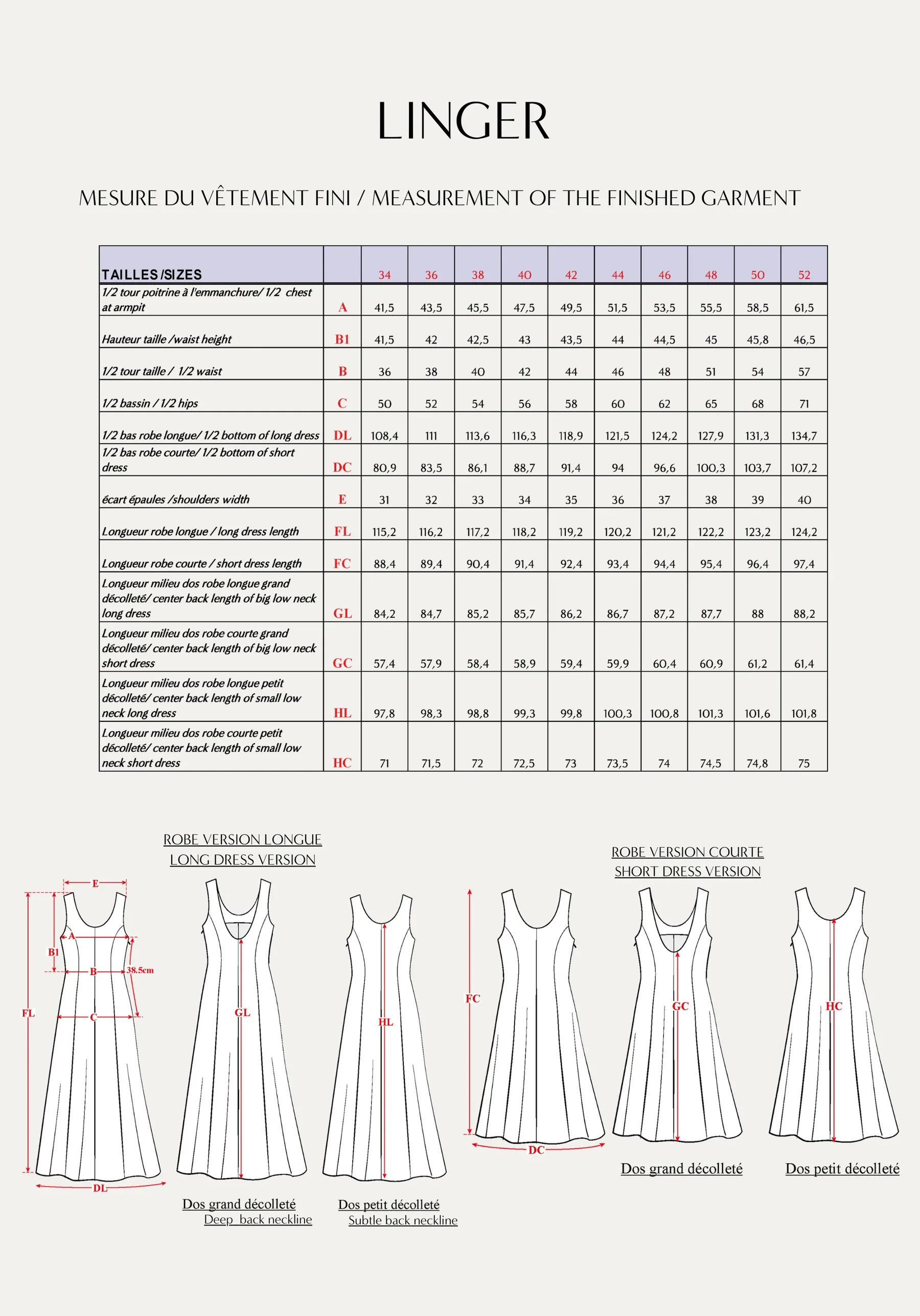 Patron de couture robe LINGER - Image 35