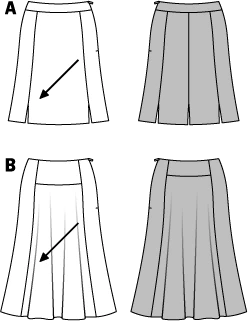 Patron n°6880 : Jupe à godet forme évasée - Image 2